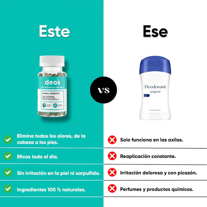 👃🏼 DEOS, DESODORANTE INTERNO: ELIMINA TODOS LOS MALOS OLORES DE RAÍZ.